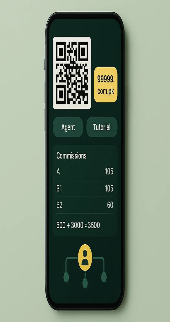 999 Referral Program